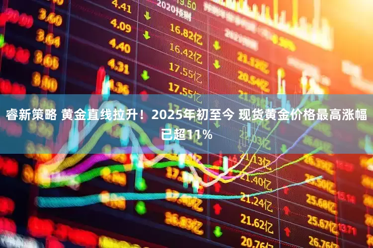 睿新策略 黄金直线拉升！2025年初至今 现货黄金价格最高涨幅已超11%